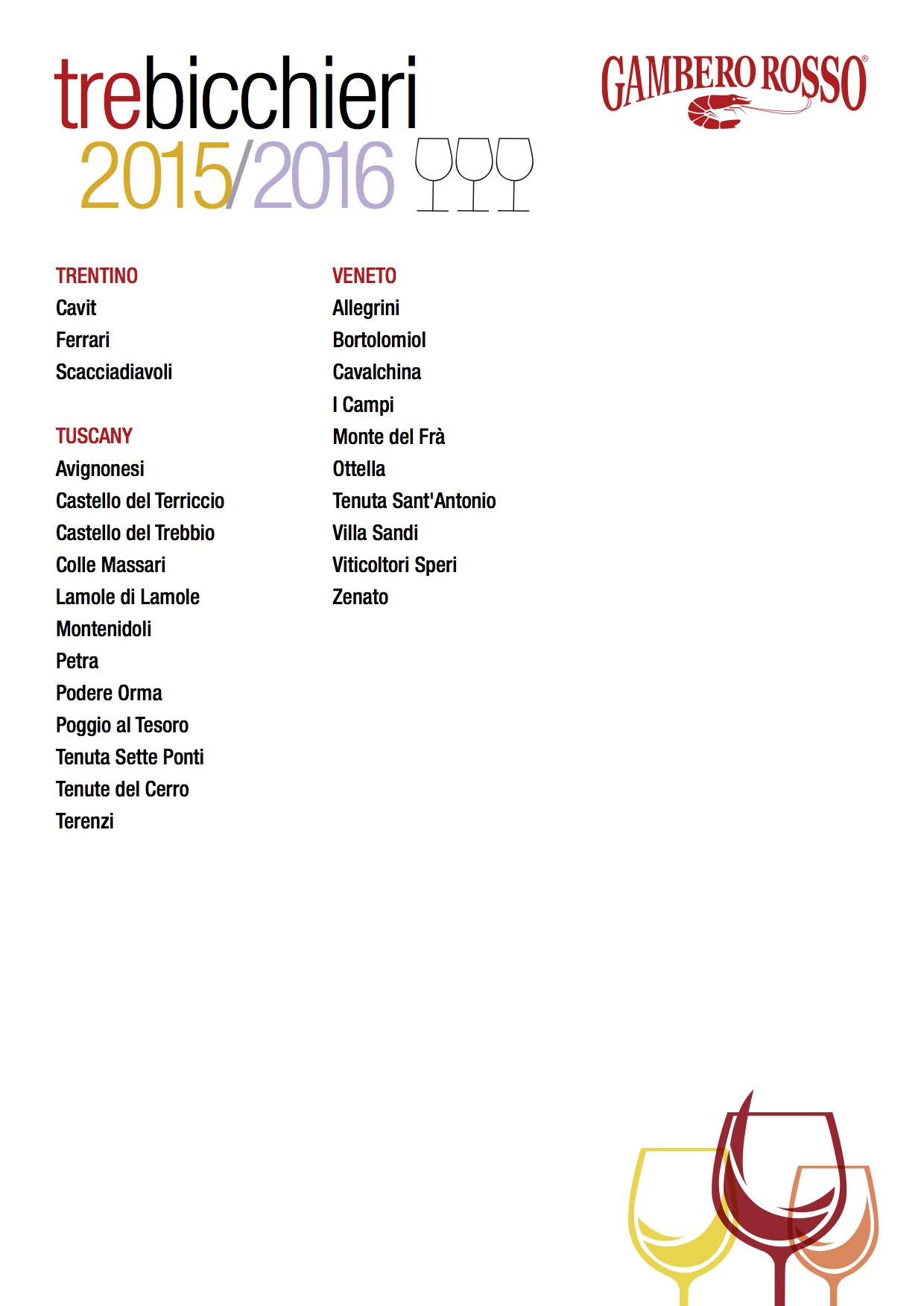 Wineries Hong Kong Tre Bicchieri 2015 Gambero Rosso